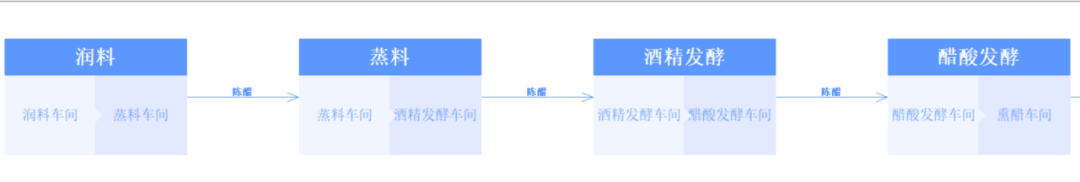 泉州管家婆
