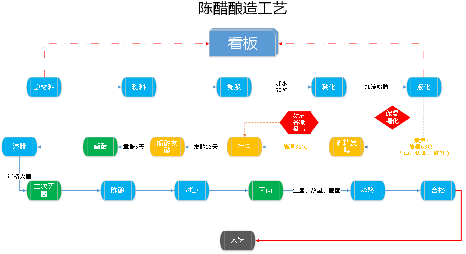 泉州管家婆