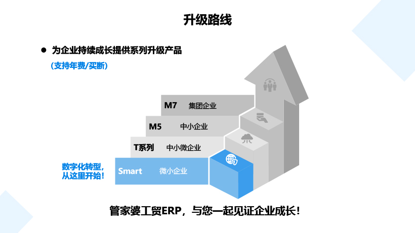 泉州管家婆