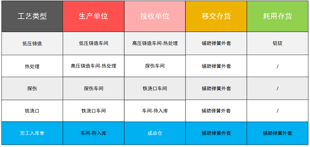 泉州管家婆