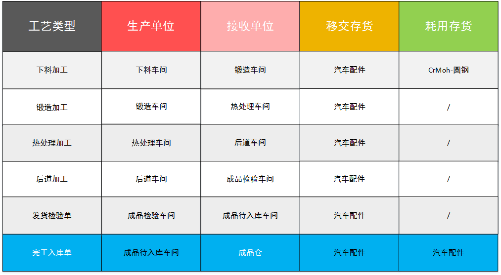 泉州管家婆