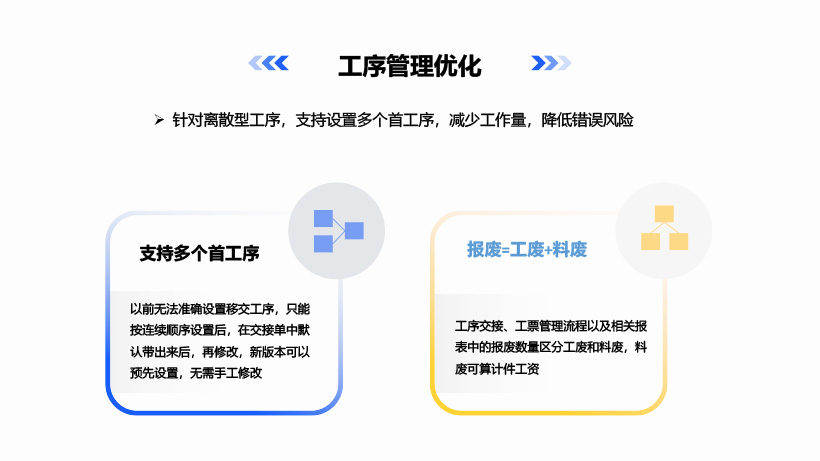 泉州管家婆