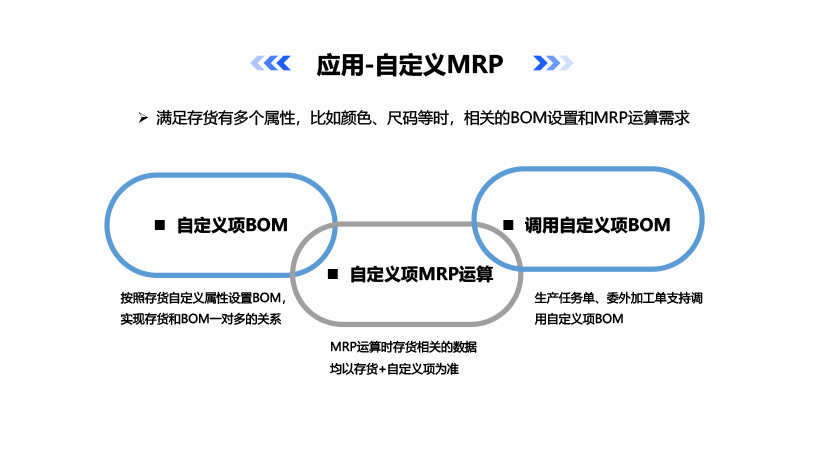 泉州管家婆