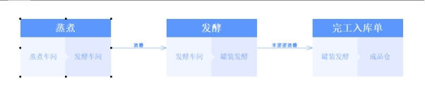 泉州管家婆