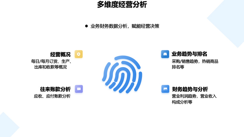 泉州管家婆