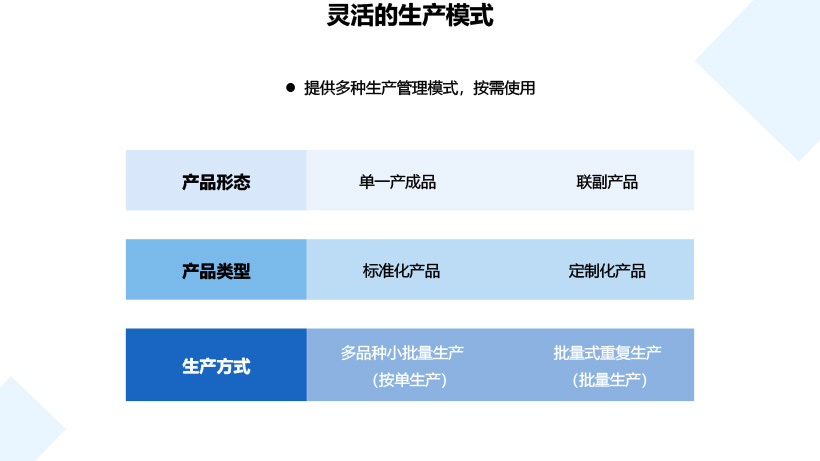 泉州管家婆