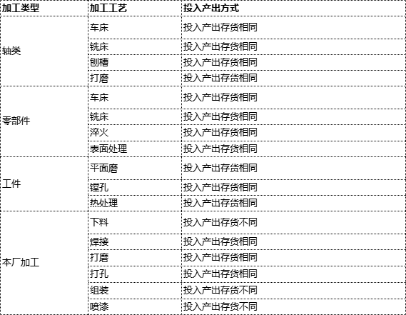 泉州管家婆 泉州管家婆