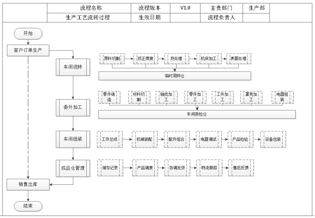 泉州管家婆 泉州管家婆