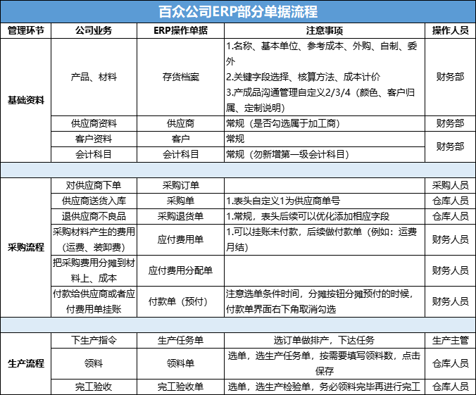 泉州管家婆 泉州管家婆