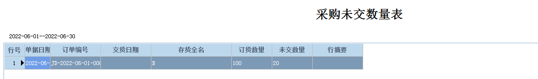 泉州管家婆