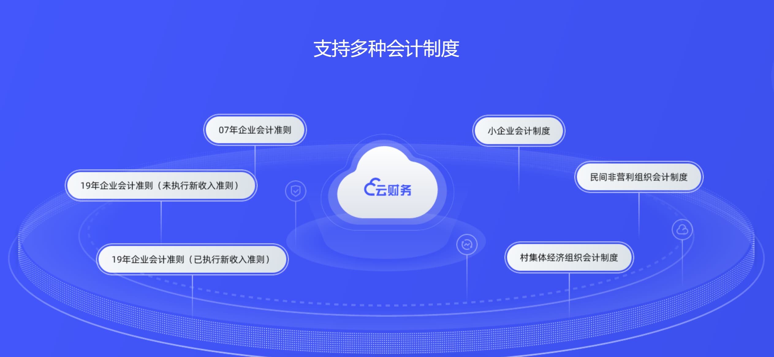 泉州管家婆