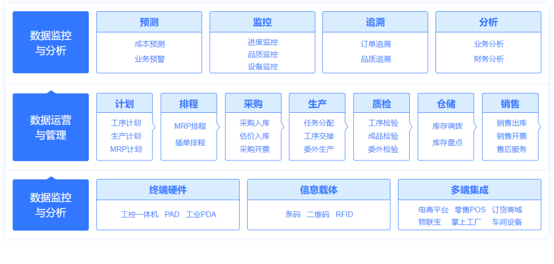 泉州管家婆 圖片