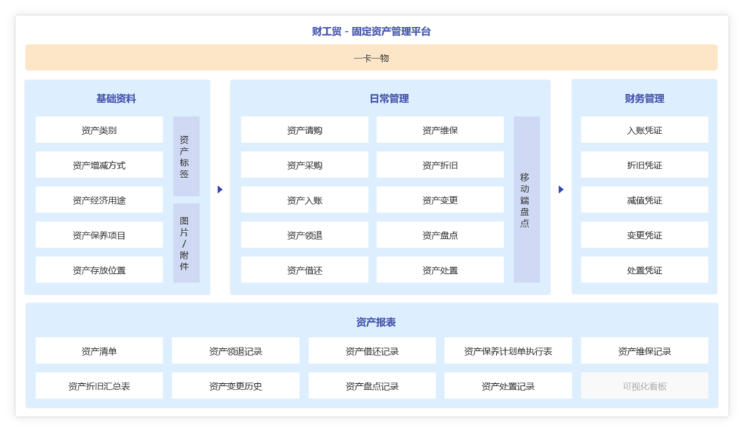 泉州管家婆 泉州管家婆