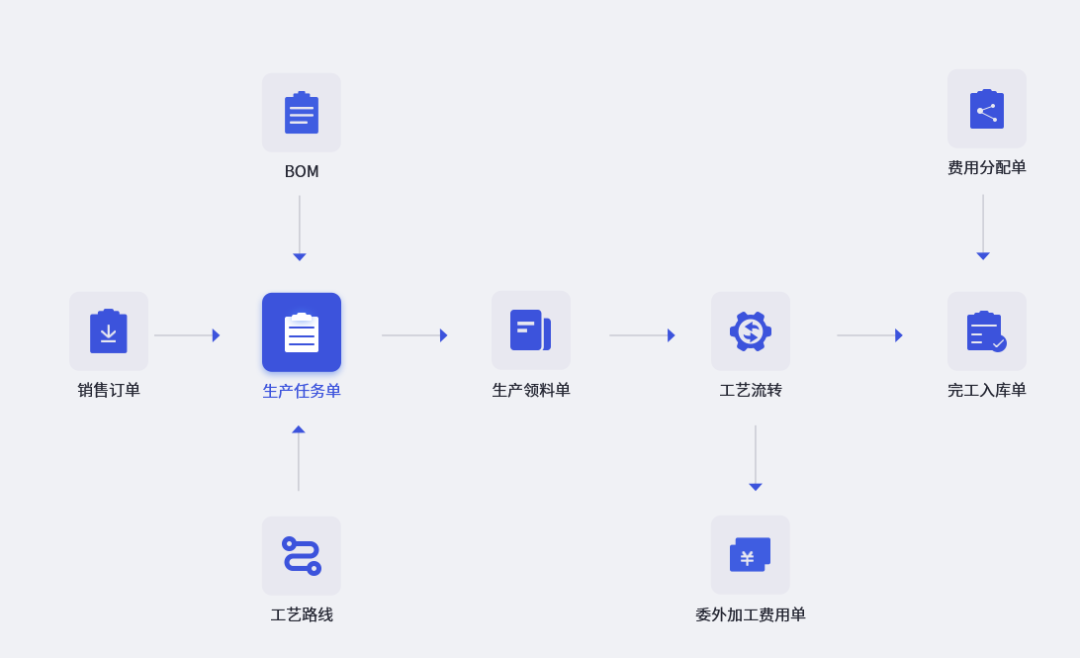 泉州管家婆