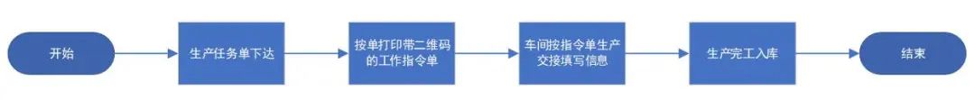 泉州管家婆 圖片