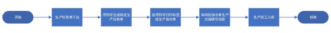 泉州管家婆 圖片