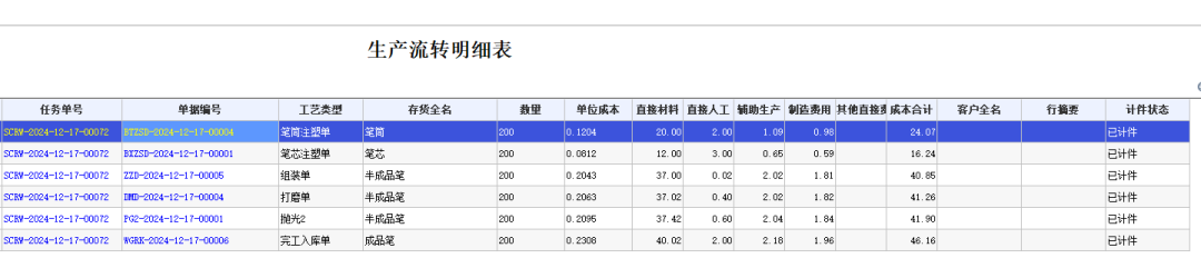 泉州管家婆 泉州管家婆