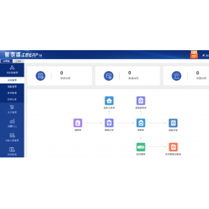 中小型制造業企業實施ERP系統的必要性