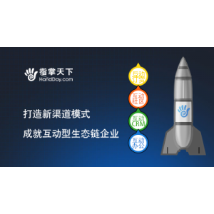 管家婆指掌天下