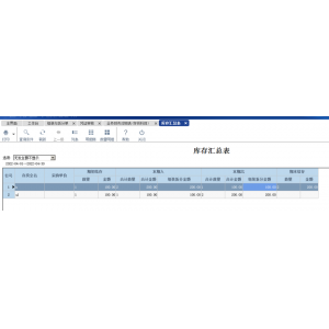 業務賬與財務賬對不上？管家婆進銷存-管家婆進銷存管理系統