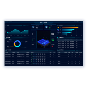 管家婆云工貿SMART+：全方位功能與獨特優勢，重塑小/微生產企業車間管理